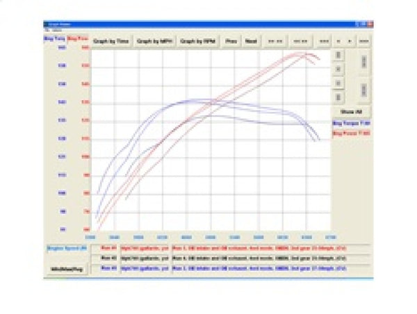 aFe Momentum GT Pro 5R Stage-2 Cold Air Intake System 09-14 VW GTI L4-2.0L (Euro Spec)