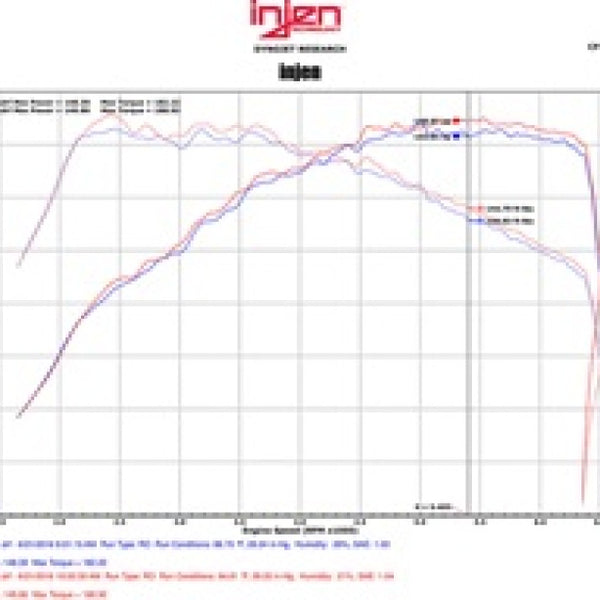 Injen 16-18 VW Jetta I4 1.4L TSI SP Series Short Ram Polished Intake System