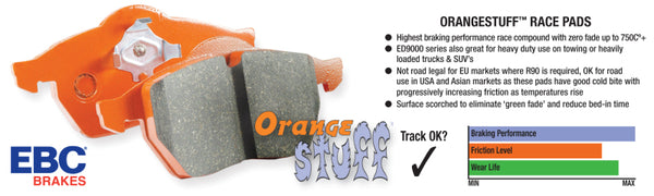 EBC 11+ Mclaren MP4-12C 3.8 Twin Turbo Orangestuff Rear Brake Pads