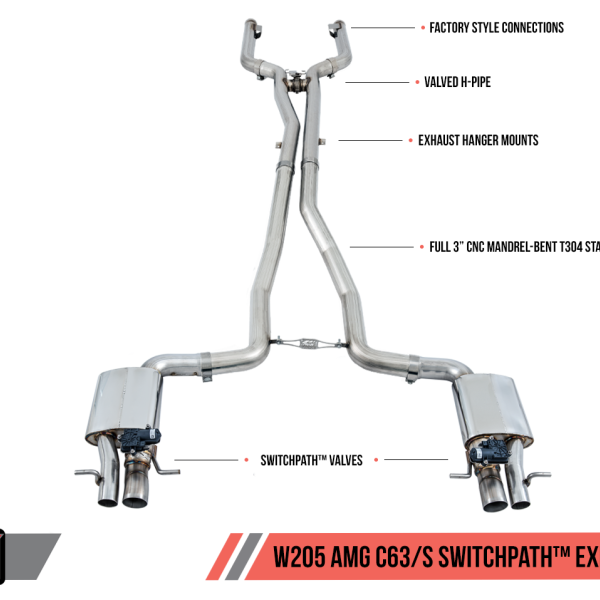 AWE Tuning Mercedes-Benz W205 AMG C63/S Coupe SwitchPath Exhaust System - for Non-DPE Cars